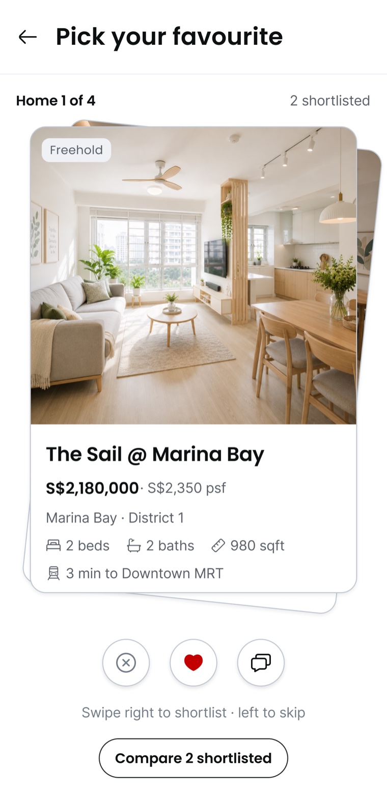 Pick your favourite screen showing a stacked property card for The Sail at Marina Bay at S$2,180,000, with skip, shortlist and message buttons underneath and a Compare 2 shortlisted action at the bottom