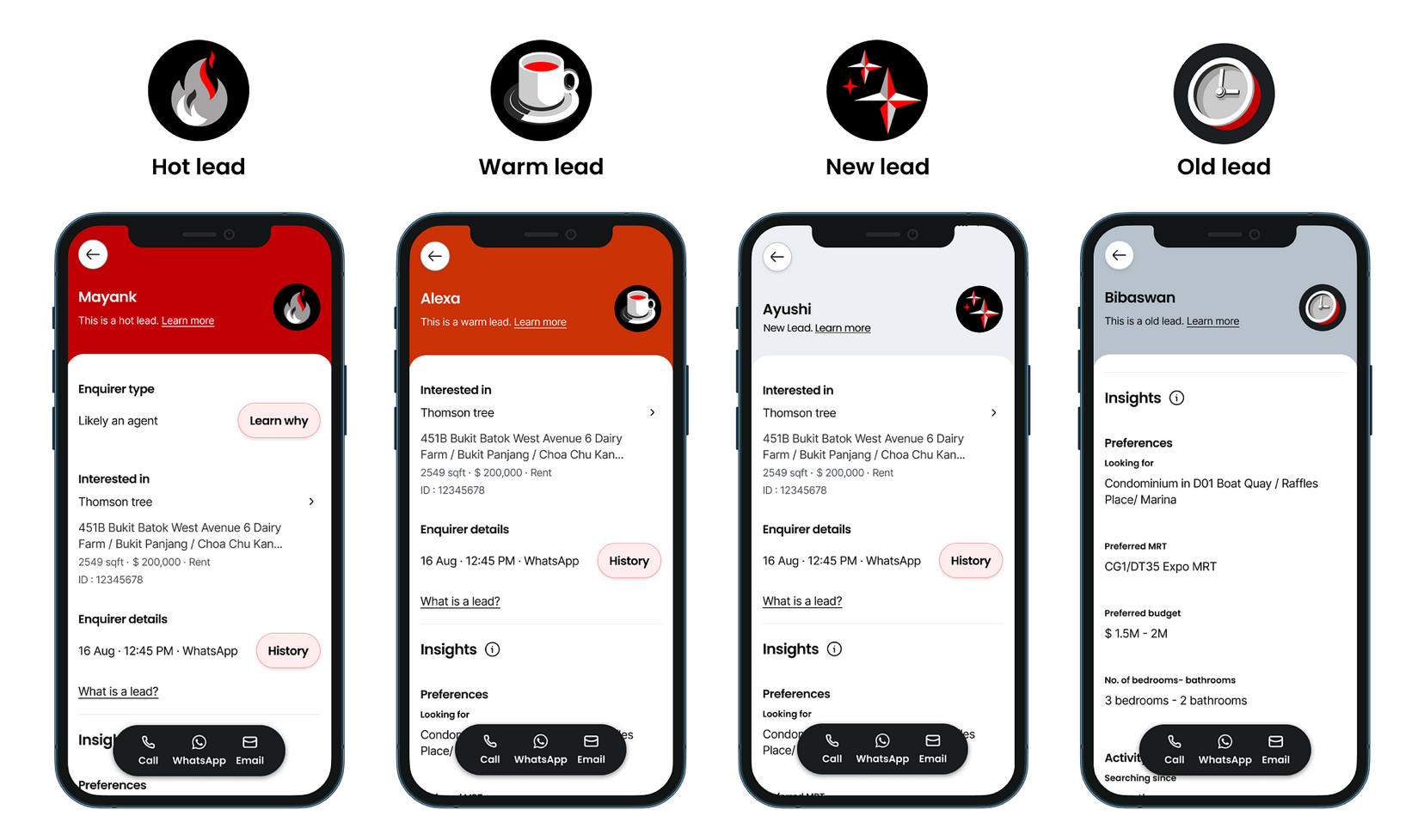 Four phone screens side by side, each headed by a different icon and colour: a flame on red for Hot lead, a coffee cup on orange for Warm lead, a four-pointed star on pale grey for New lead, and a clock on slate blue for Old lead.